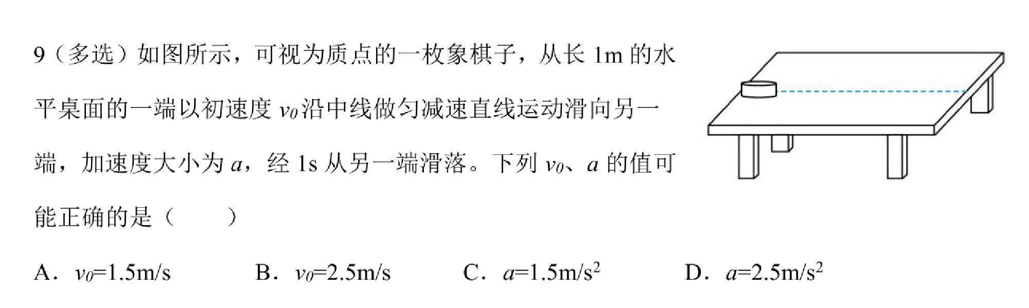 试题图片
