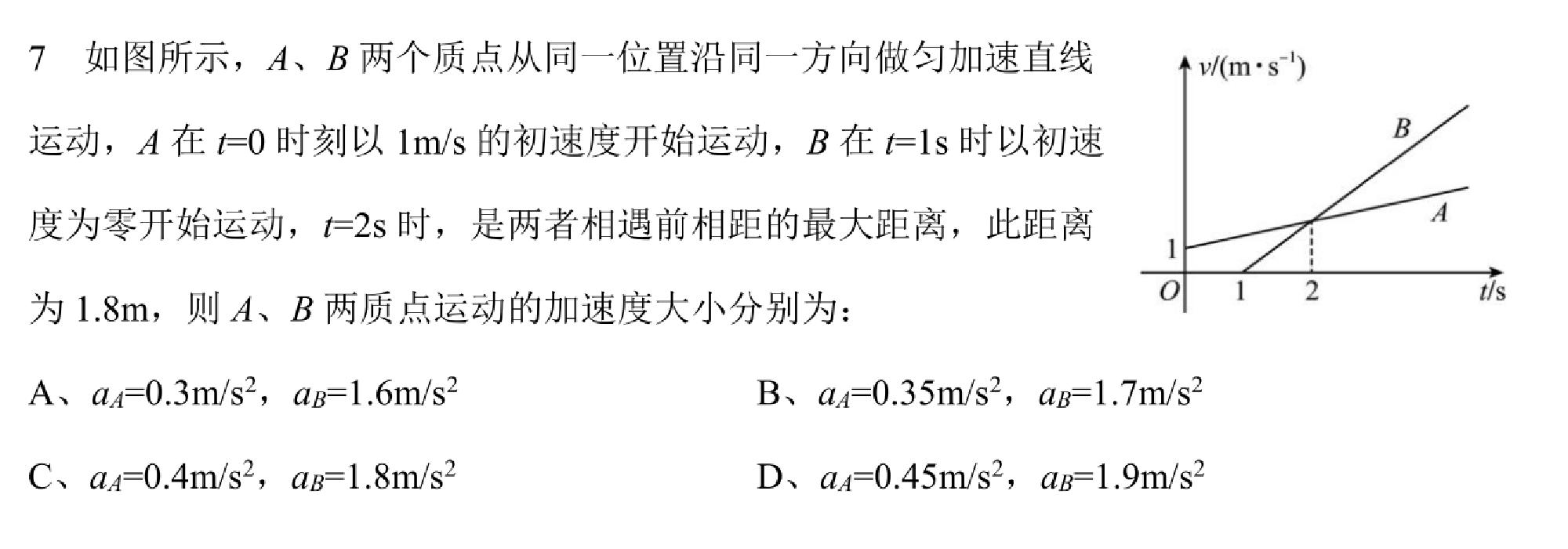 试题图片