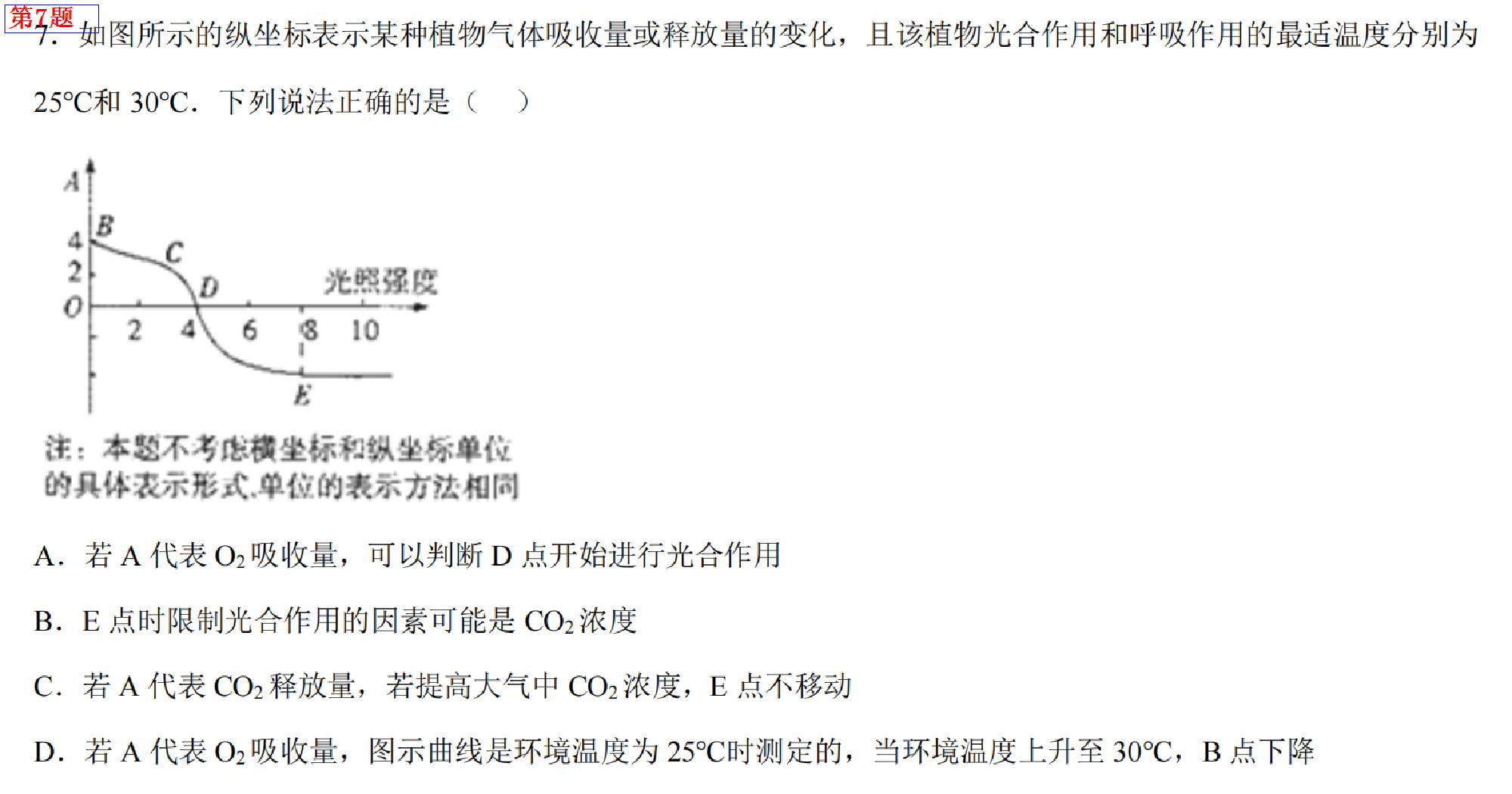 试题图片