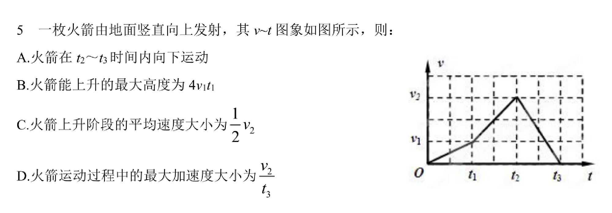 试题图片
