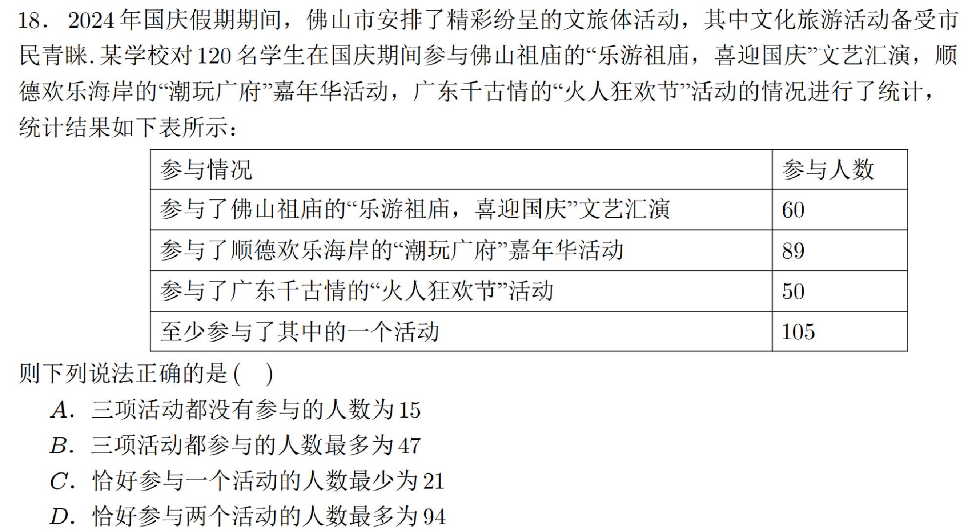 试题图片
