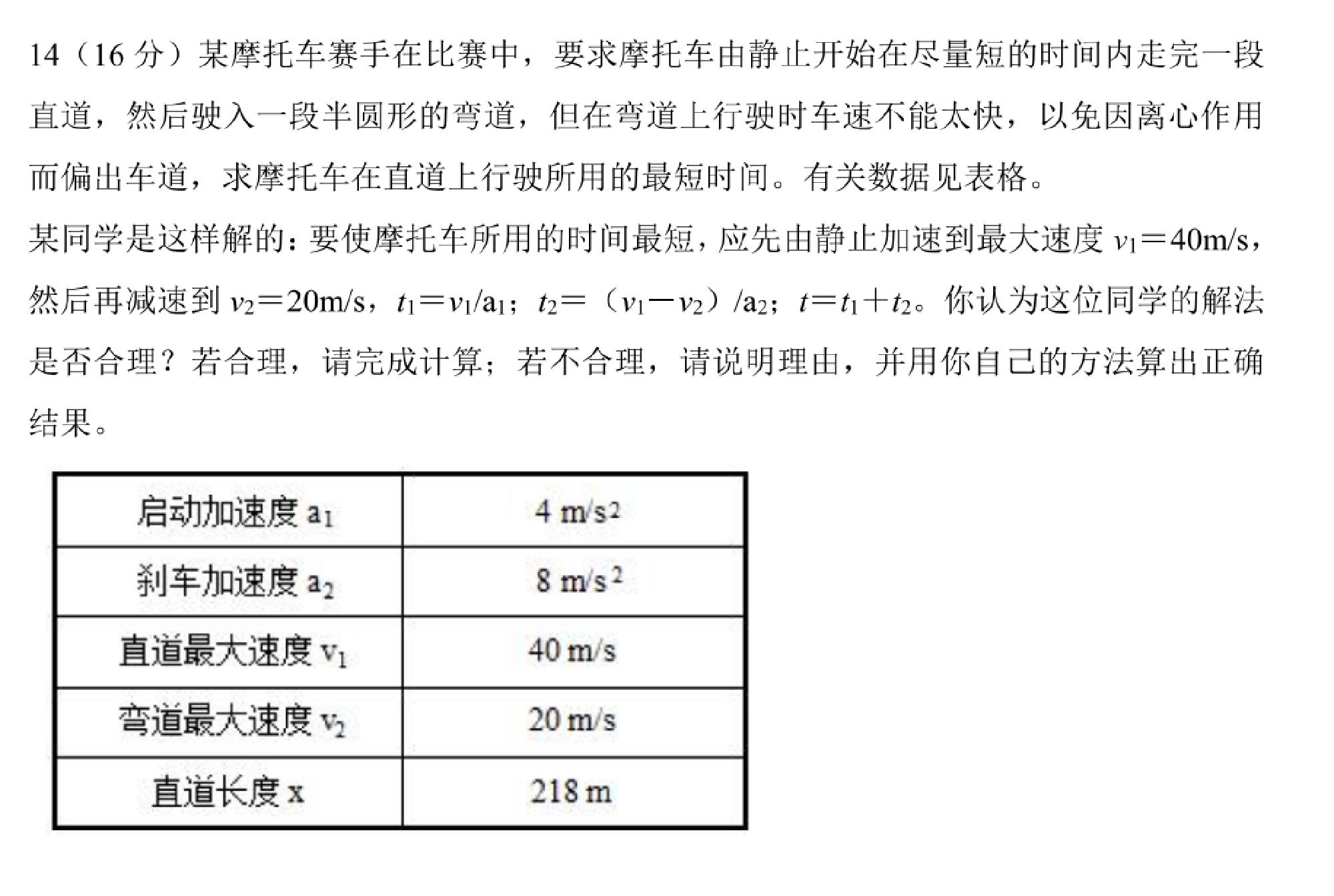 试题图片